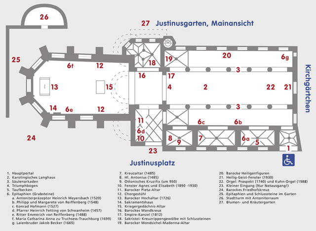 Plan der Justinuskirche